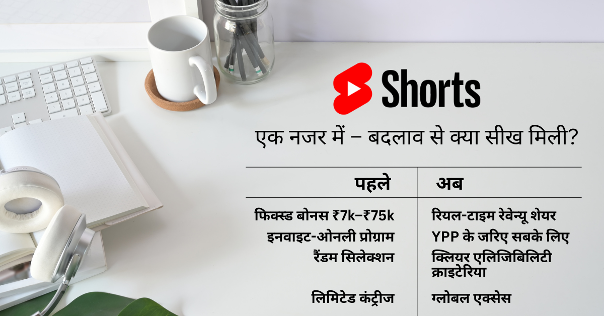 YouTube Shorts Bonus Program हुआ बंद – अब क्रिएटर्स क्या करें? 2025
